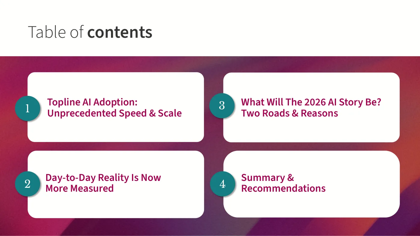 AI: Reality Over Hype — slide 4 of 31