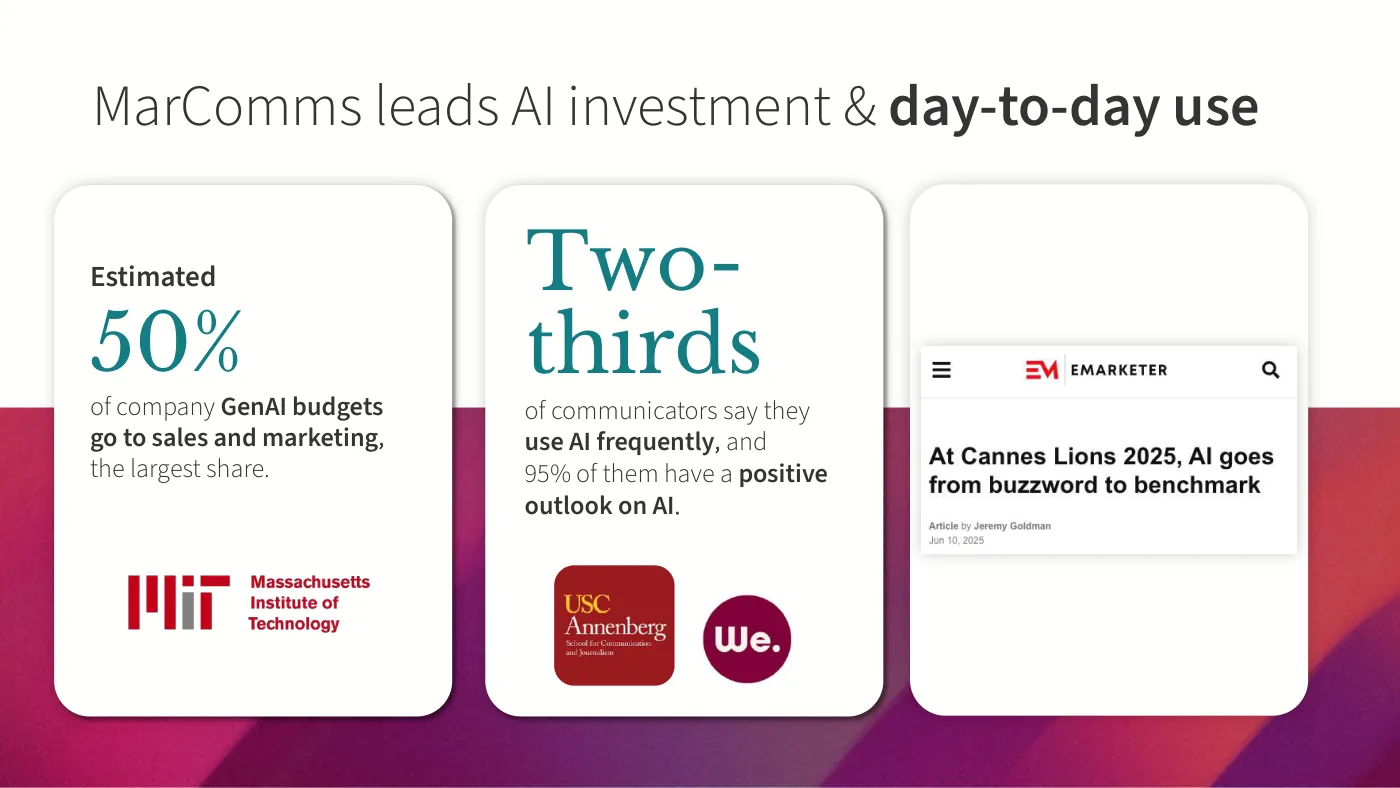 AI: Reality Over Hype — slide 6 of 31