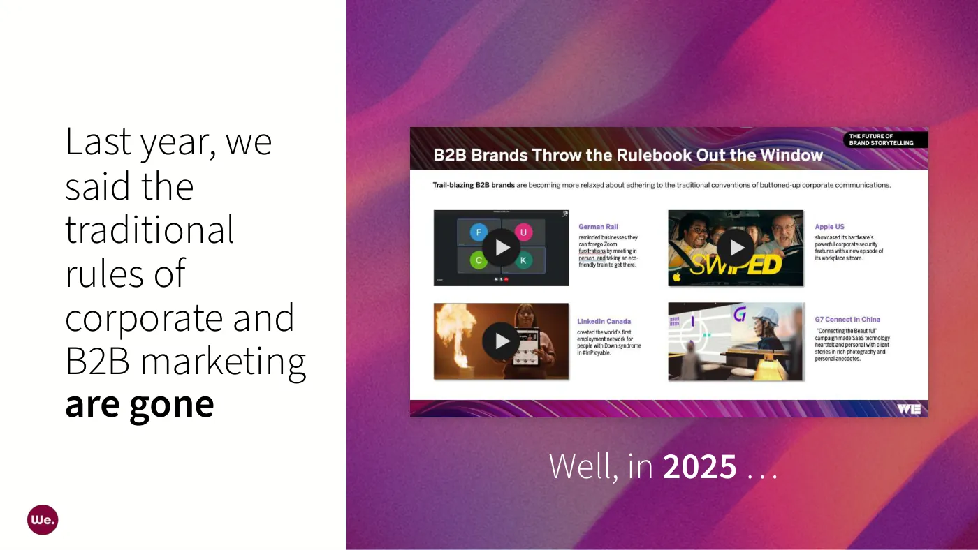 Future of B2B: Shortlists Before Sales — slide 4 of 31